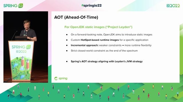Spring Framework 6: Infrastructure Themes by Juergen Hoeller @ Spring I/O 2022 смотреть онлайн
