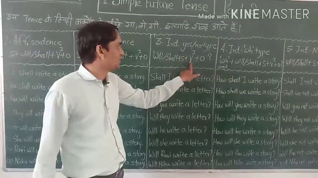 English grammar (correct form of the verb) with SS sir смотреть онлайн