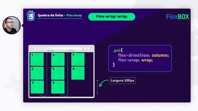 Quebra de linha com Flexbox - flex-wrap | ilustraCode смотреть онлайн