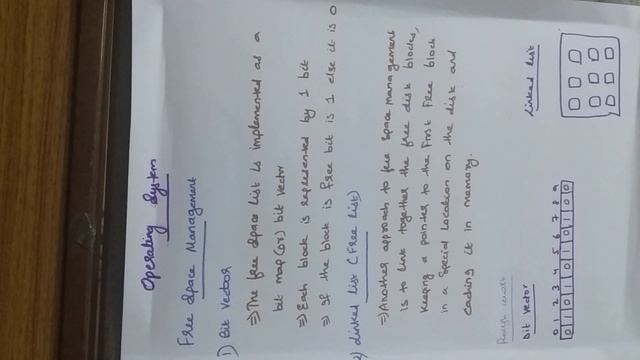 Free Space Management | Operating System | KTU смотреть онлайн