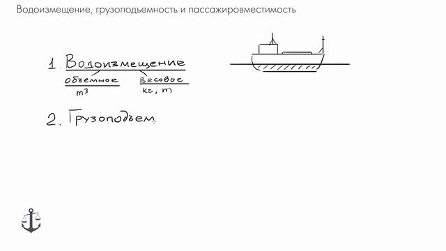 Видеокурс ГИМС. Водоизмещение, грузоподъемность и пассажировместимость.