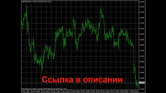 во сколько открывается форекс смотреть онлайн