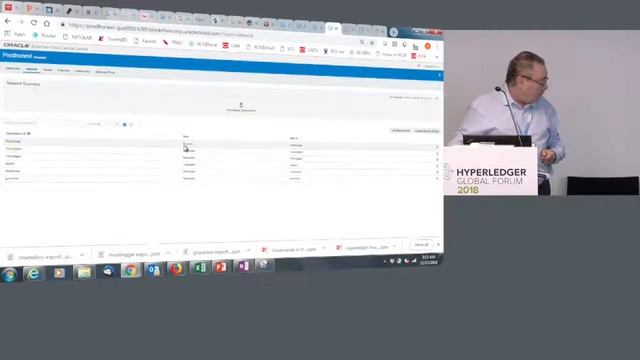 Managing Hyperledger Fabric on the Cloud - Mark Rakhmilevich, Oracle смотреть онлайн