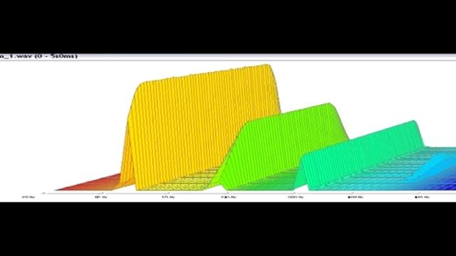 Голос женский стандартный смотреть онлайн