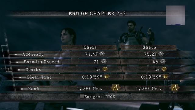 Прохождение Resident Evil 5 + 2 сюжетных DLC-Ч1 [RUS-afin,Dante271289] Камера#1 смотреть онлайн