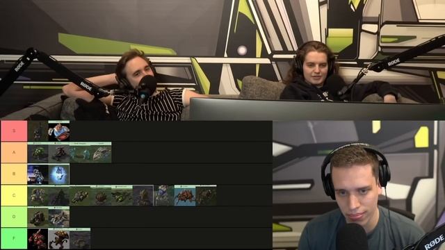 StarCraft II ALL UNITS Tierlist with SCARLETT, Lambo and Harstem смотреть онлайн