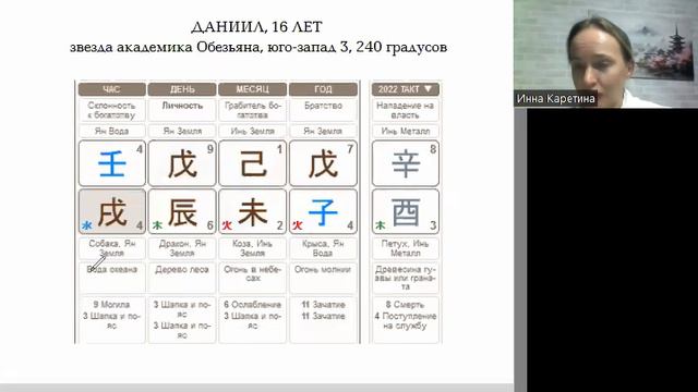 Ребенок не хочет учиться: что подскажет дата рождения и чем поможет феншуй