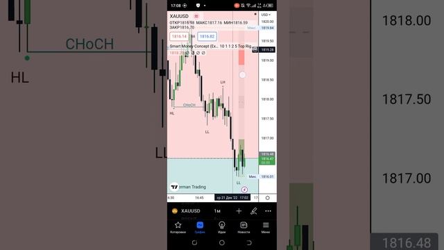 Трейдинг обучение Форекс смотреть онлайн