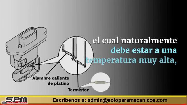 Sensor MAF ? ✅ смотреть онлайн
