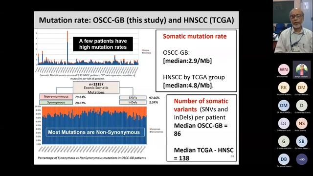 Genomic Drivers of Oral Cancer and Proximal Metastasis by Dr Partha P. Majumder смотреть онлайн