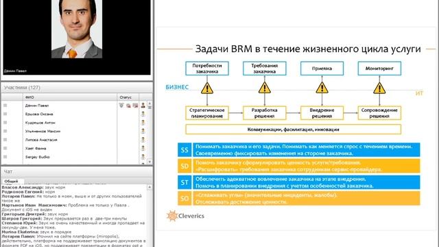 Изучаем ITIL: управление взаимоотношениями с бизнесом