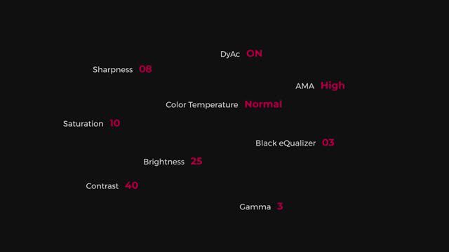 XL Setting To Share - How Does It Work