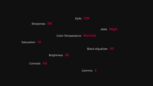 XL Setting to Share - How does it work
