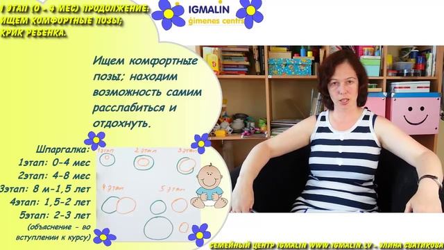 3_Ребенок от 0 до 3 - (0-4 мес): Ищем комфортные позы. Крик малыша смотреть онлайн