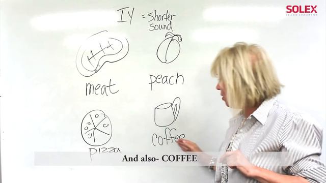 Sound IY  | English Language: Pronunciation