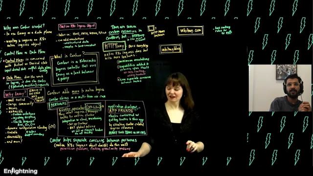 ⚡️ Enlightning - Implementing Ingress with Contour смотреть онлайн