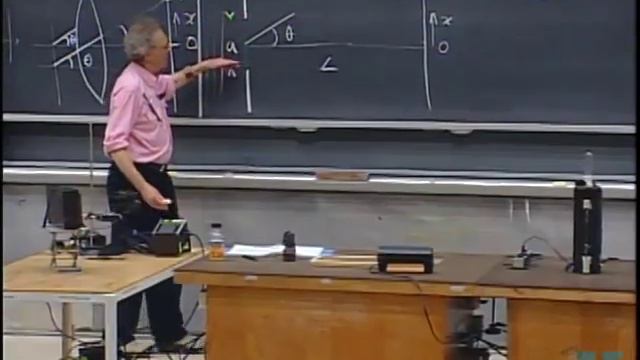 8.02x - Lect 34 - Diffraction, Gratings, Resolving Power, Angular Resolution смотреть онлайн