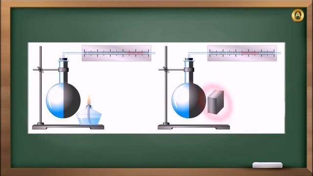 Излучение - вид теплопередачи. смотреть онлайн