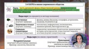 Блок 3. Человек в мире культуры I Полностью бесплатная подготовка к ОГЭ по обществознанию