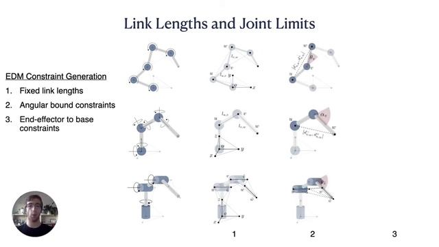 Inverse Kinematics as Low-Rank Euclidean Distance Matrix Completion (IROS '20) смотреть онлайн