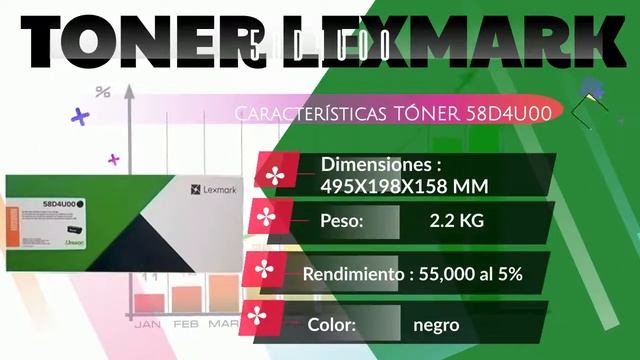 Cartucho de Toner Lexmark 58D4U00, Toner Lexmark 58D4U00, Lexmark 58D4U00 смотреть онлайн