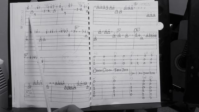 Our God.6 songs. Play through with tabs. смотреть онлайн
