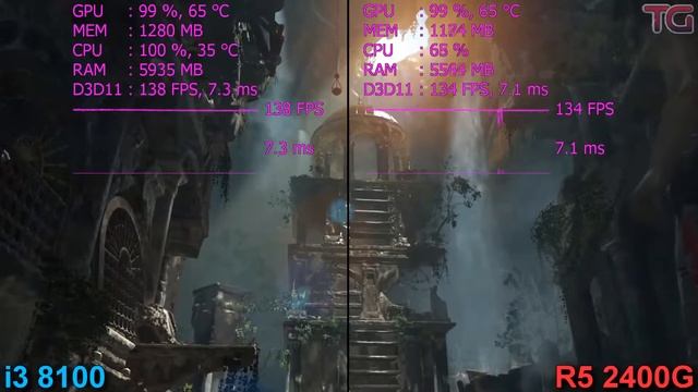 ШОК Владельцев I3 8100 Новый RYZEN + РВЕТ Intel i3 смотреть онлайн