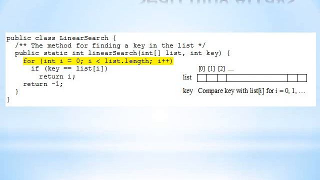 Chapter 6 Arrays Part II.wmv смотреть онлайн