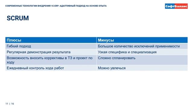 Современные технологии внедрения 1С:ERP: адаптивный подход на основе опыта смотреть онлайн