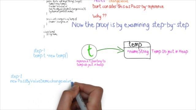 Is Java pass by reference or pass by value смотреть онлайн