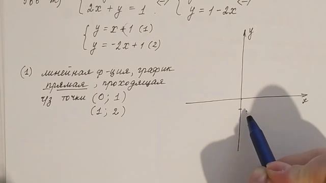 Решение систем уравнений графическим способом смотреть онлайн