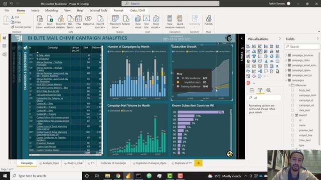 Power BI Masters: Page-Flip Navigation Report by Hachi Adachi смотреть онлайн
