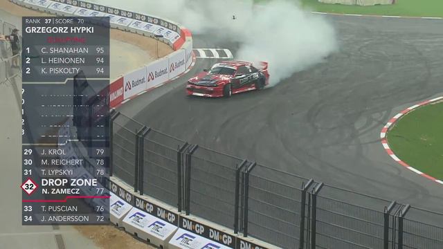 DMEC Round 6 2023 • The Grand Finale • Poland • Qualifying LIVE смотреть онлайн