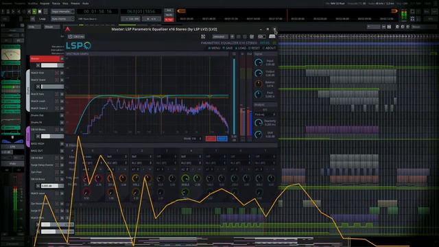 [Ardour] Synthetic Wellness смотреть онлайн