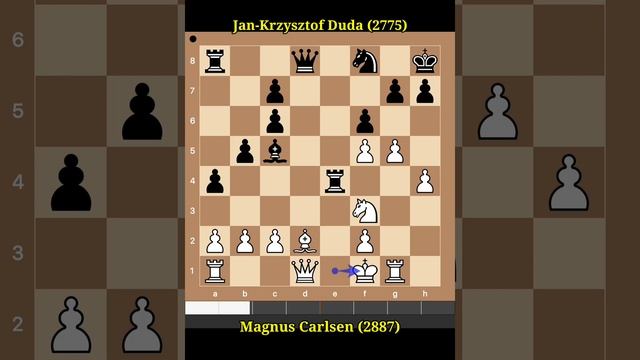 Magnus Carlsen Vs Jan-Krzysztof Duda • FTX Crypto Cup (2022) смотреть онлайн