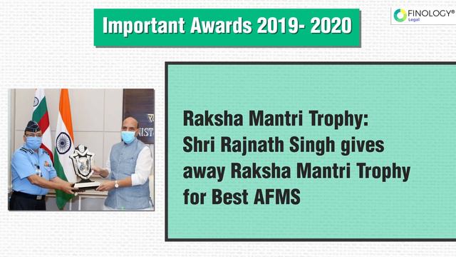 Most Important Awards of 2020 | Current Affairs Yearly Compilation 2020 | CLAT UG 2021 смотреть онлайн