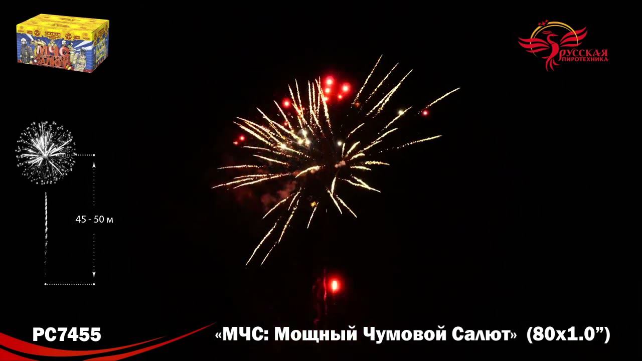 PC7455 смотреть онлайн
