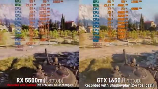 AMD RX 5500m (Laptop) vs NVIDIA GTX 1650 (Laptop) смотреть онлайн