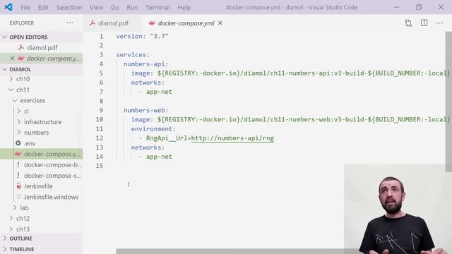 DIAMOL 10: Building and testing applications with Docker and Docker Compos смотреть онлайн