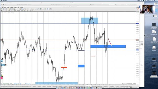 22.11.21. FOREX обзор. Торговый план на неделю. Технический анализ валютного рынка. смотреть онлайн