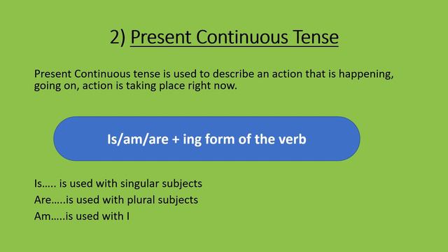 Tenses part1 смотреть онлайн