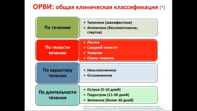 Методическое совещание 14/10/2019 смотреть онлайн
