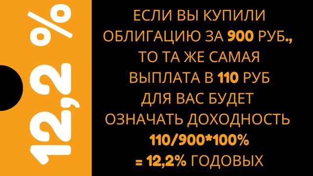 Ставка купона и текущая доходность облигации - в чем разница смотреть онлайн