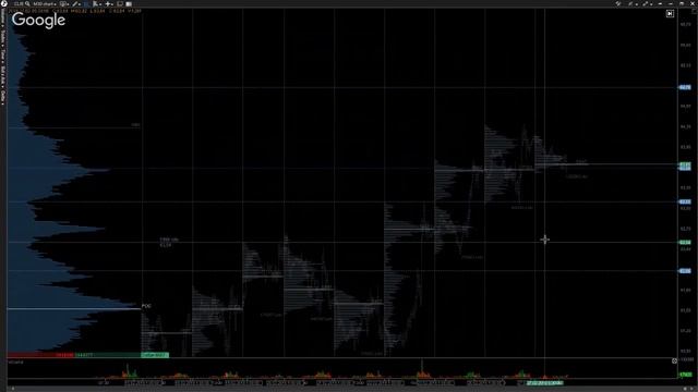 LiveMarketView Scalpersky 27.02.2018 смотреть онлайн