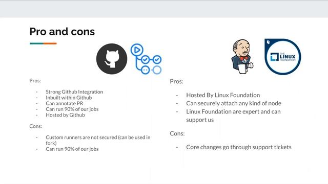 Magma Monthly Community Meeting, April 28, 2021 смотреть онлайн