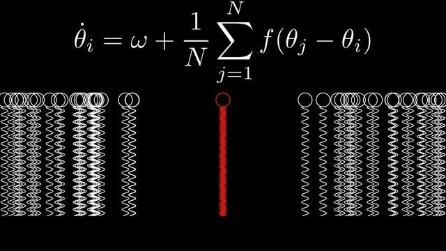 Socially awkward simulation: Learning to dance with Steve, the Kuramoto oscillator! смотреть онлайн