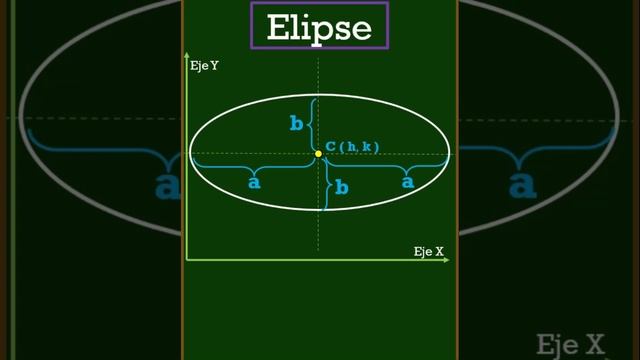 ELIPSE смотреть онлайн
