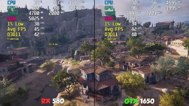 RX 580 vs. GTX 1650. (Price vs performance) смотреть онлайн