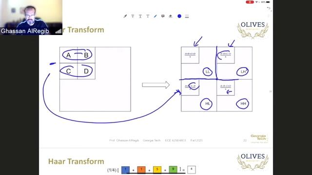 Discrete Wavelet Transform of Images (Haar and Hadamard) смотреть онлайн