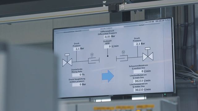 FireDos monitor test bench: 30 000 l/min смотреть онлайн
